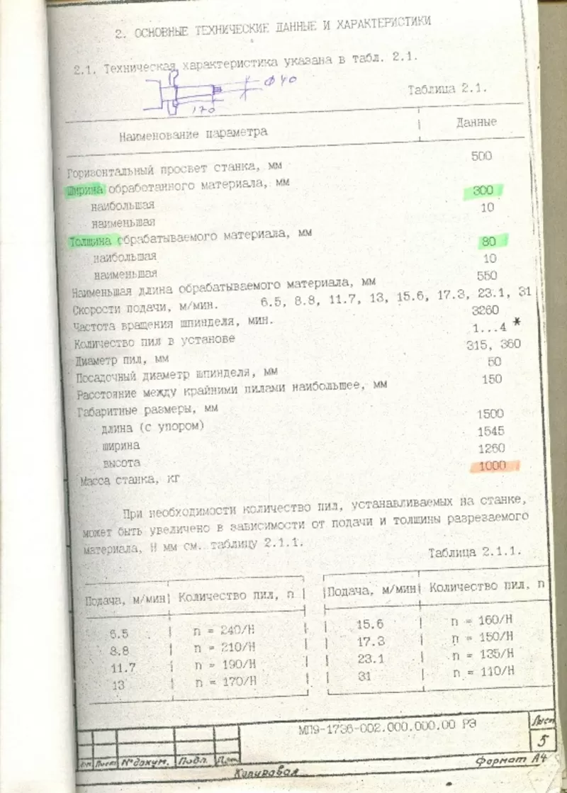 Продам Многопил  МП-1736