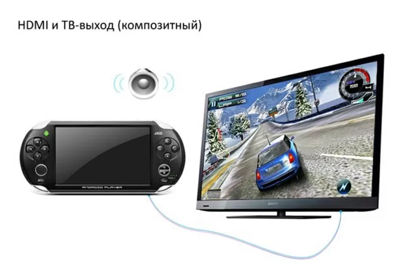 PSP JXD S5110 Android Консоль 5.0