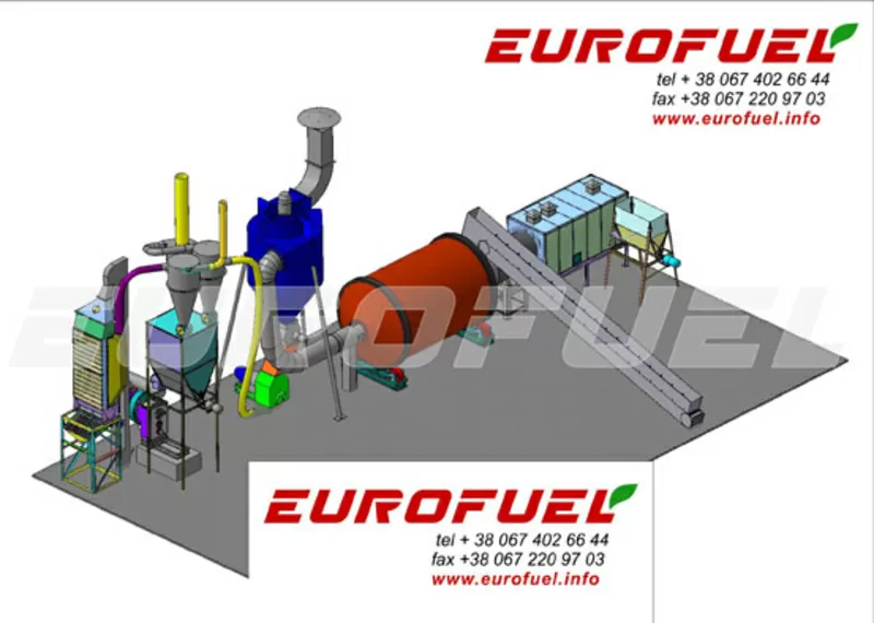 EuroFuel. Оборудование для получения топливных гранул (пеллет).