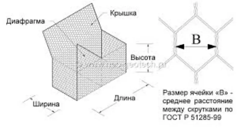 Продажа габионных констрцкций 2