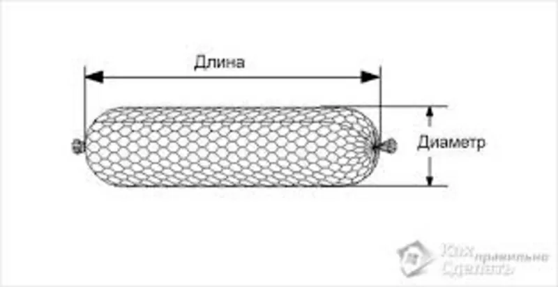 Цилиндрические габионы  2